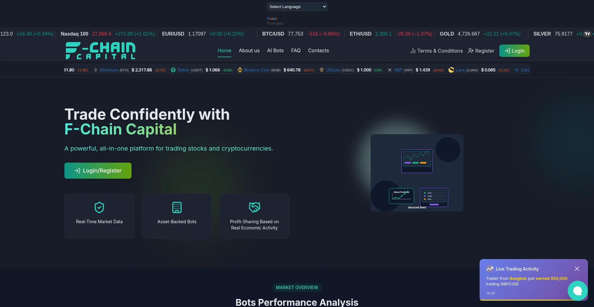 F-chaincapital.com