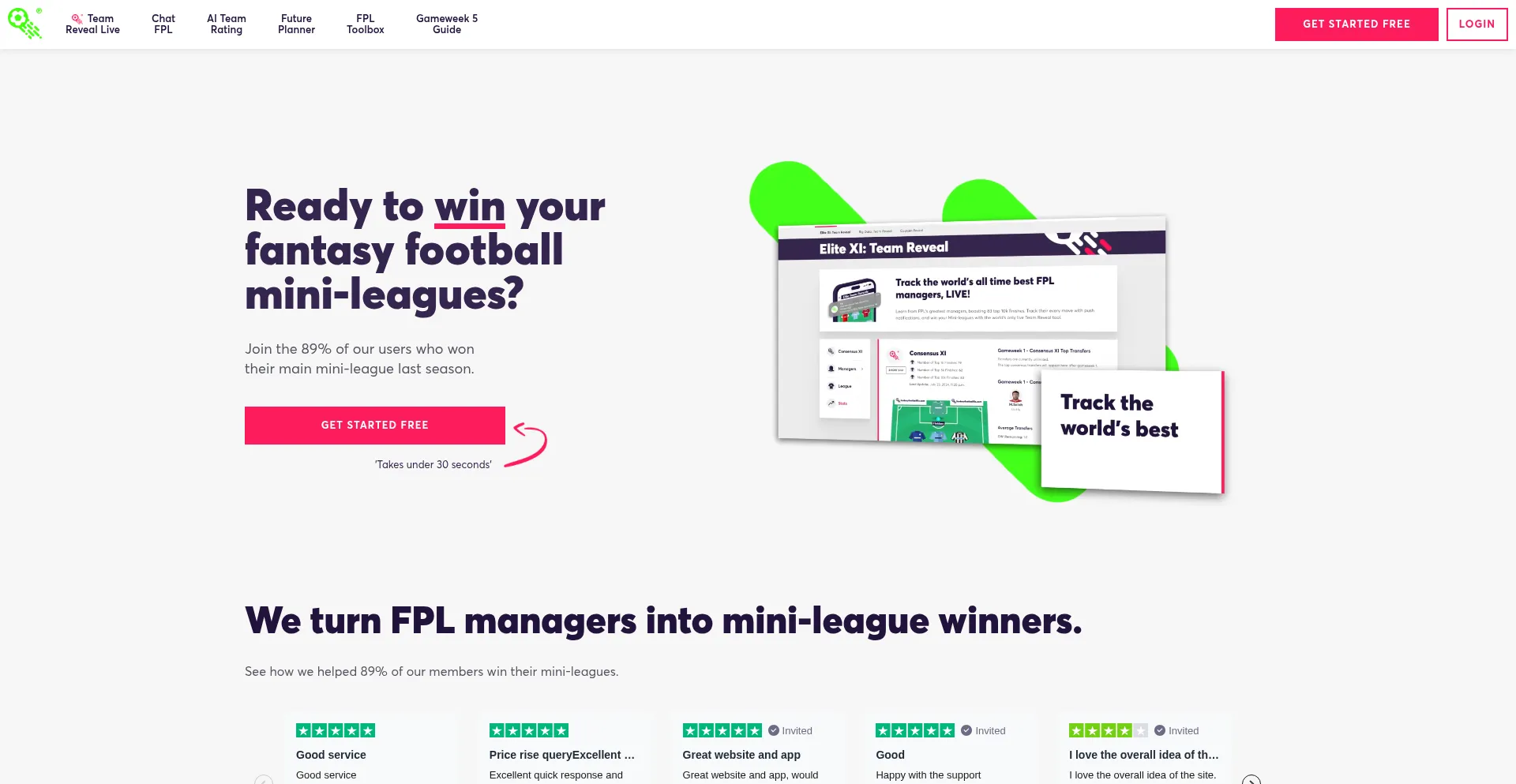 Ist Fantasyfootballfix.com sicher und vertrauenswürdig?