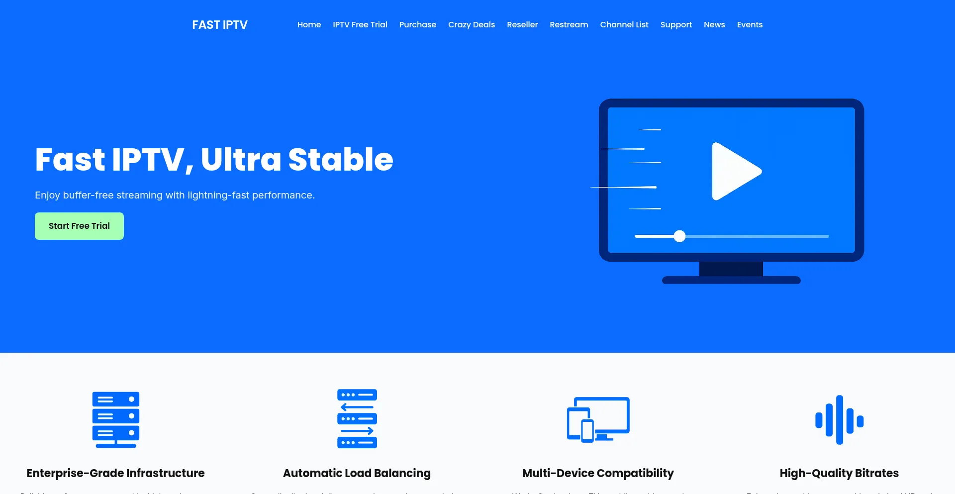 Fastiptvservices.com
