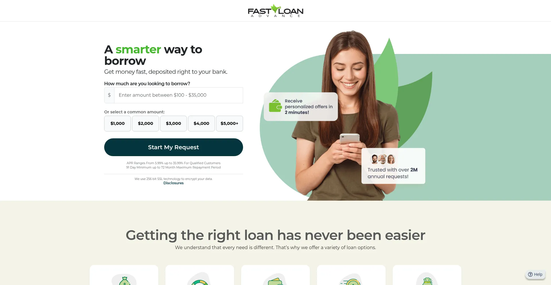 Ist Fastloanadvance.com sicher und vertrauenswürdig?