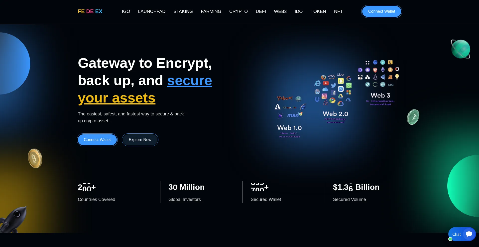 Fedeex.co