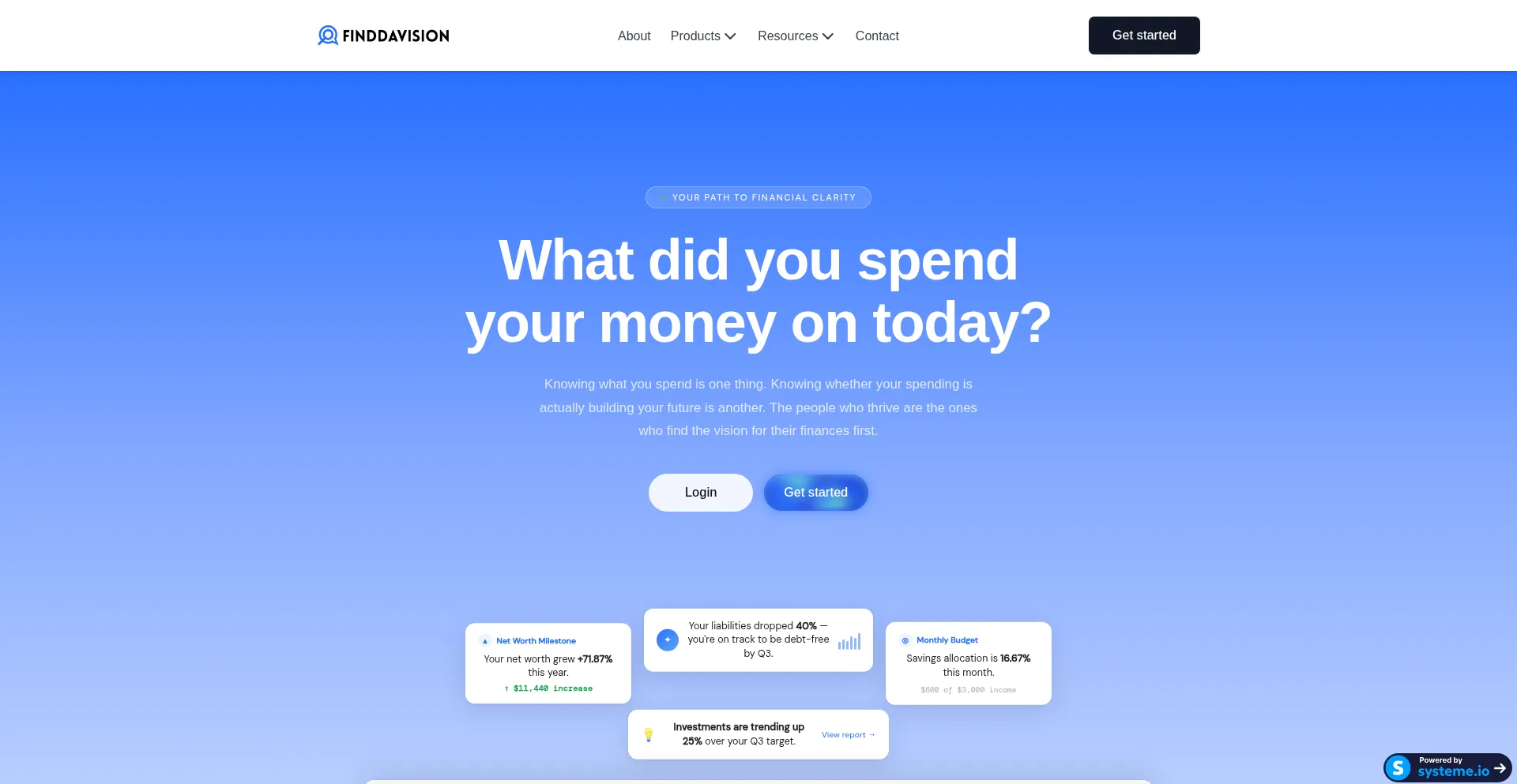 Finddavision.com