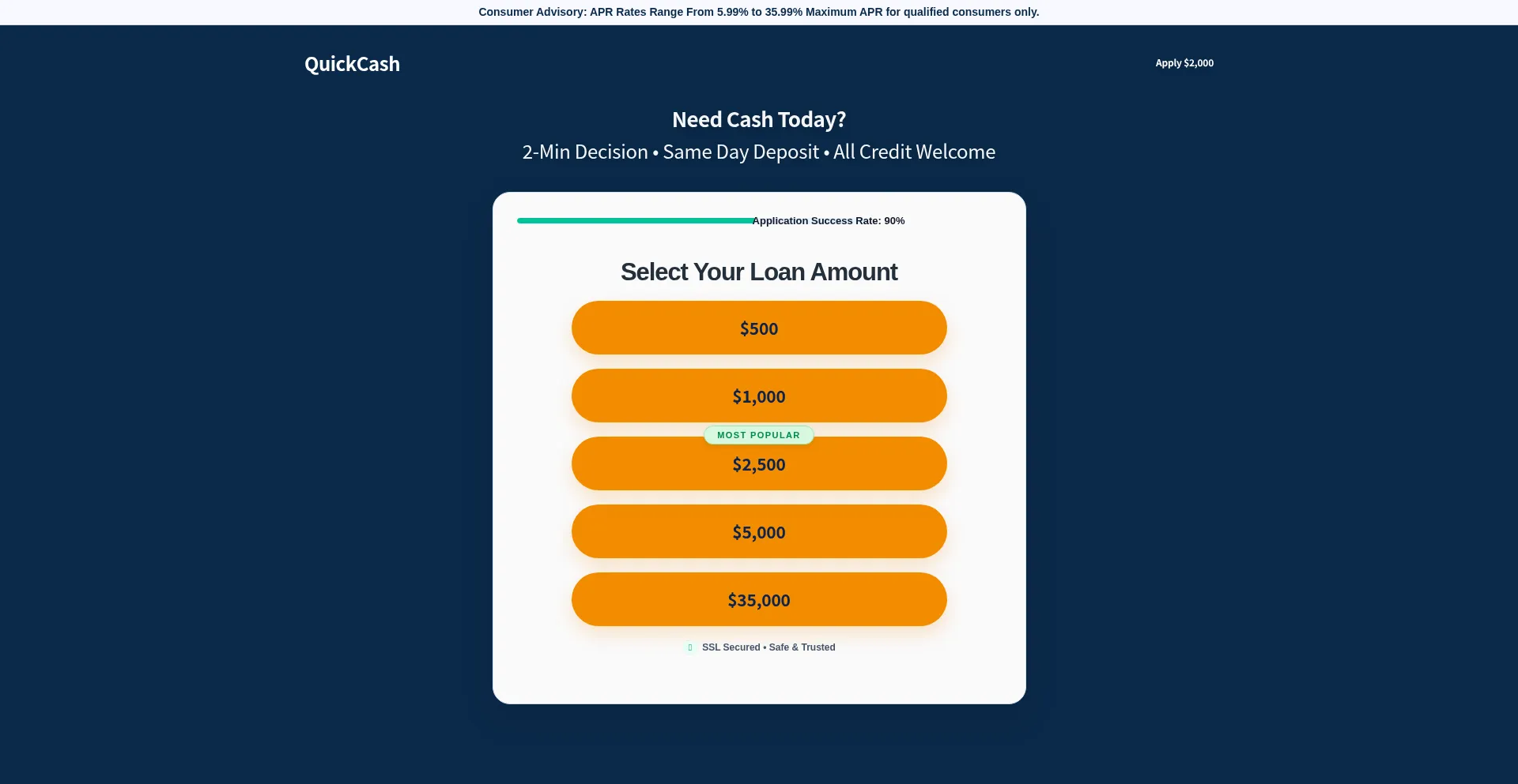 Finedayfunding.com