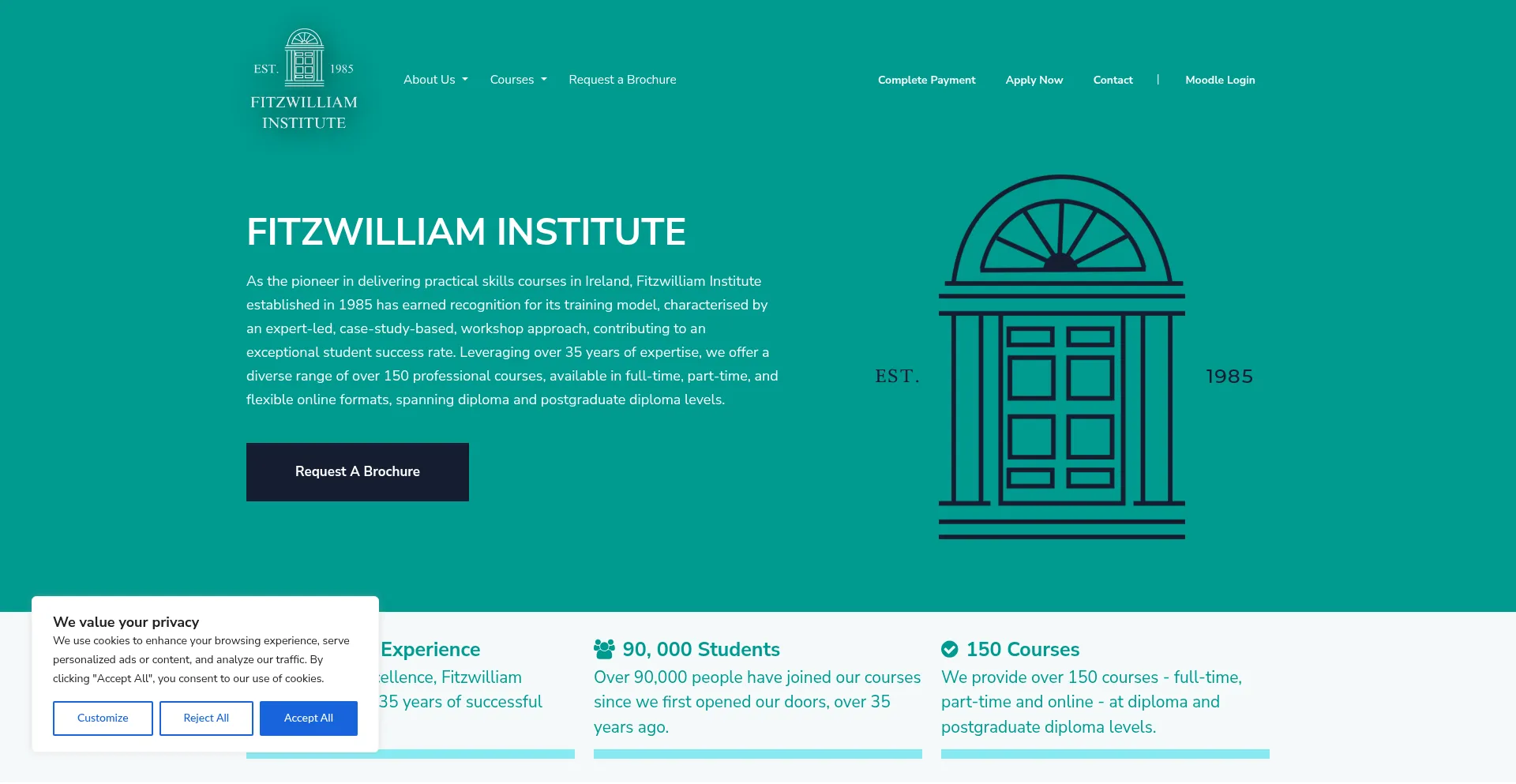 Fitzwilliaminstitute.ie