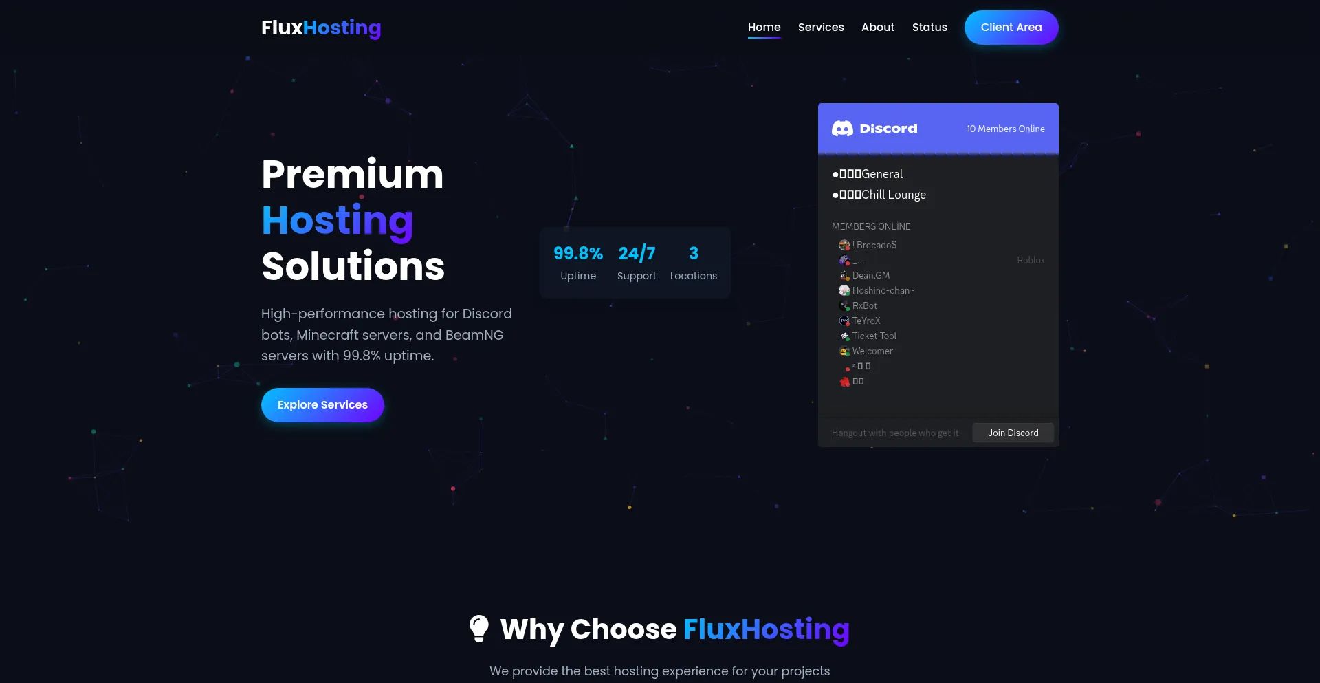 Ist Fluxhosting.xyz sicher und vertrauenswürdig?