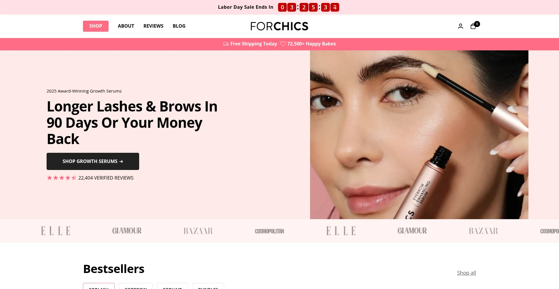 Ist Forchics.com sicher und vertrauenswürdig?