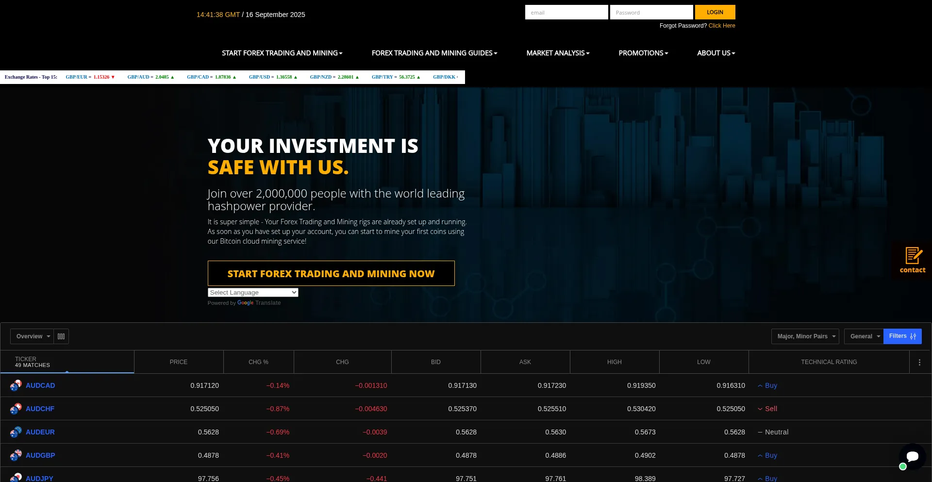 Ist Forexcapitalexchange.com sicher und vertrauenswürdig?