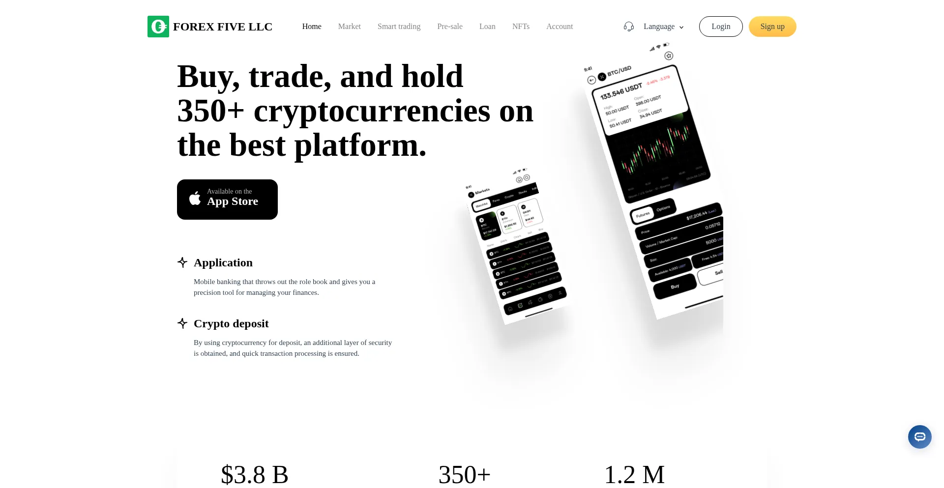 Forexfivellc.com