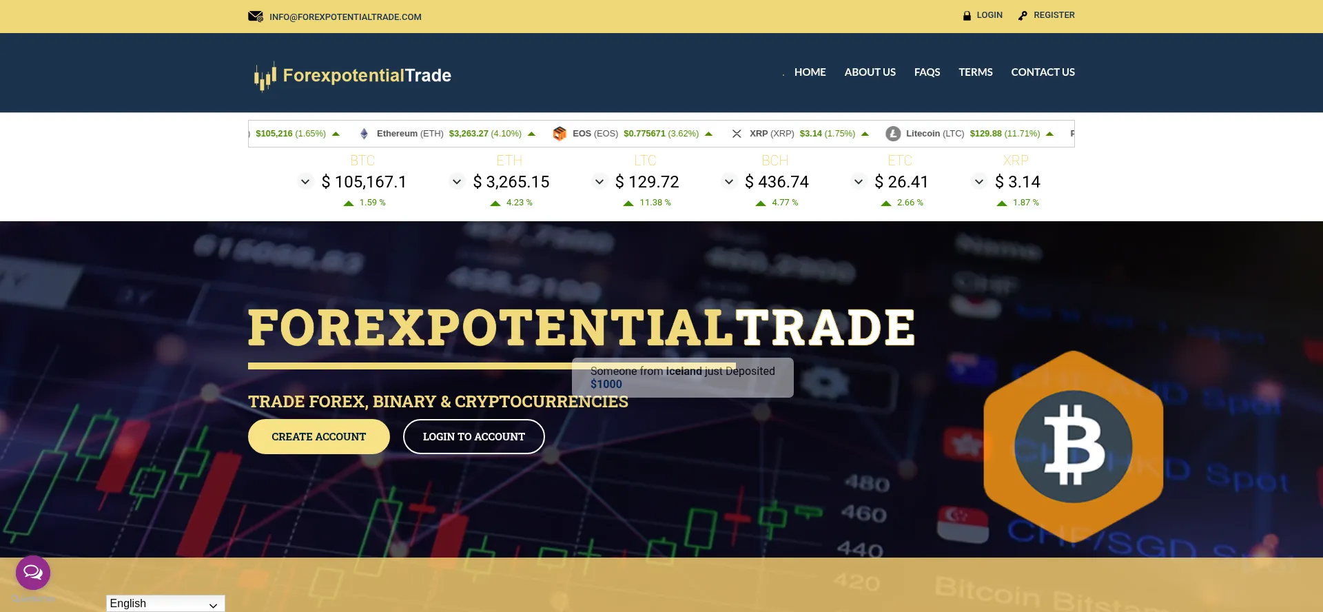 Forexpotentialtrade.com