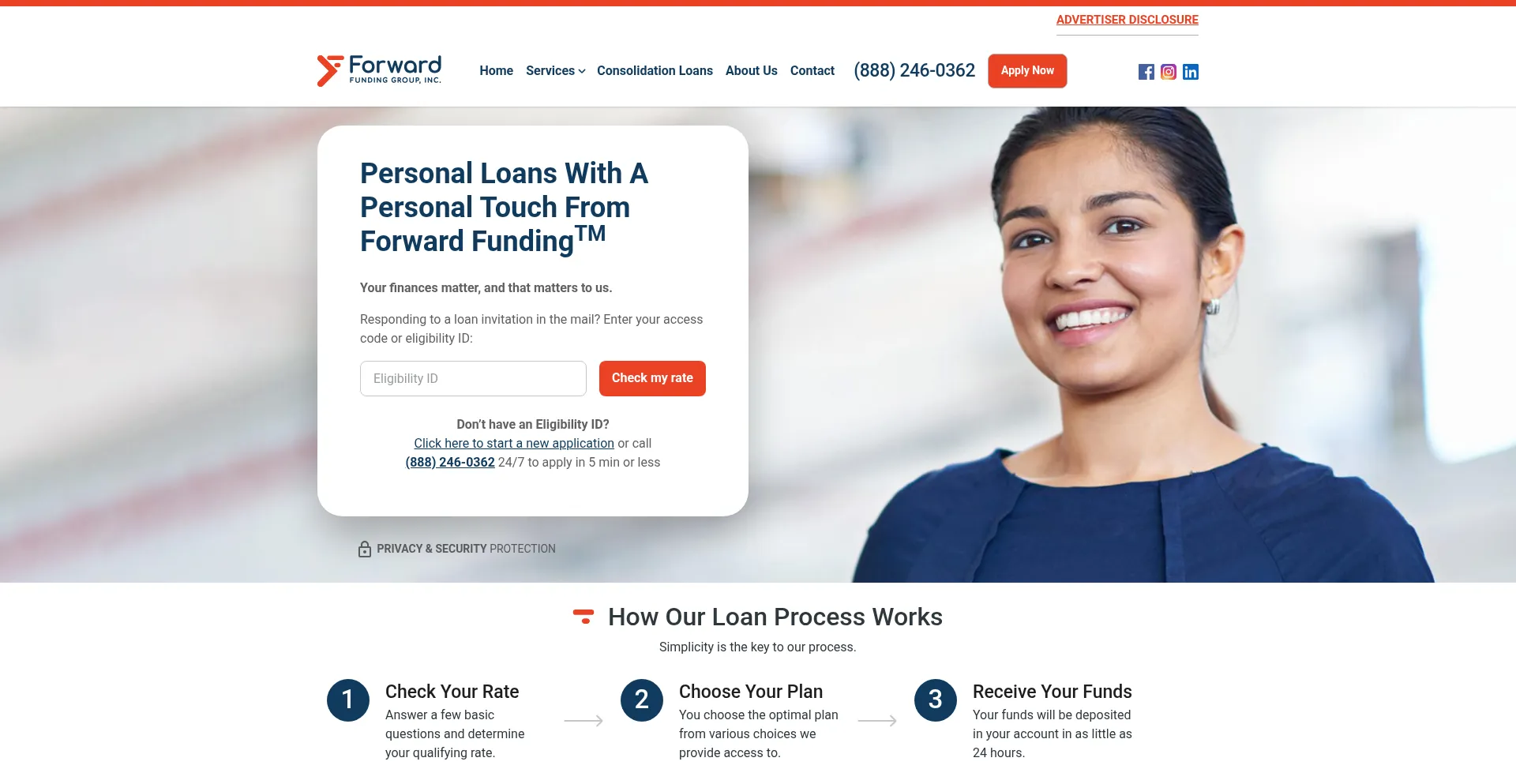 Forwardfunding.com