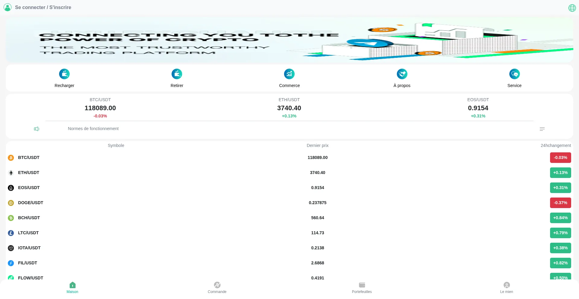 Website screenshot of Frnsax.cc