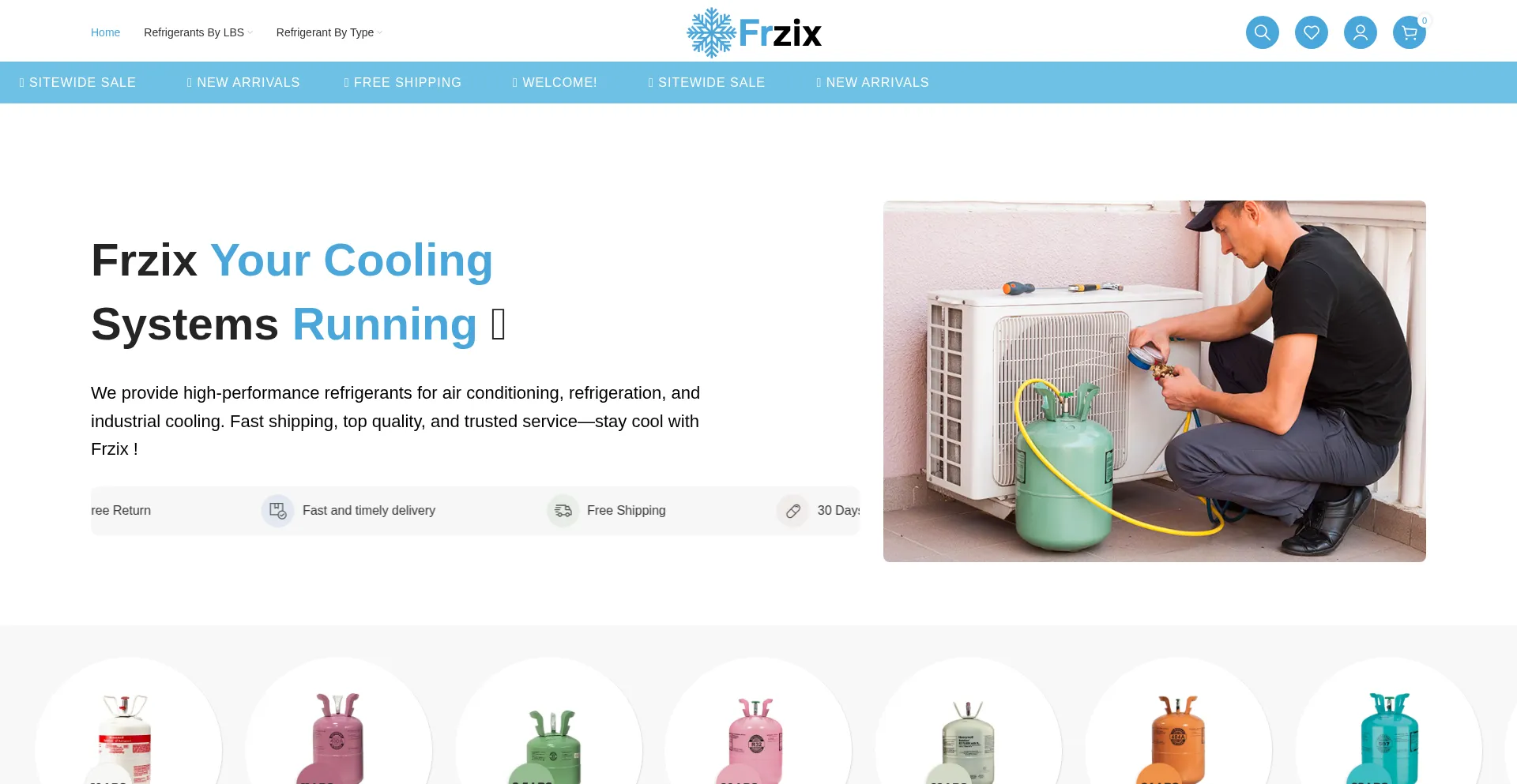 Frzix.com