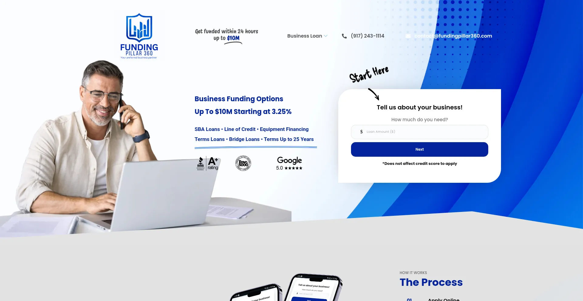 Fundingpillar360.com