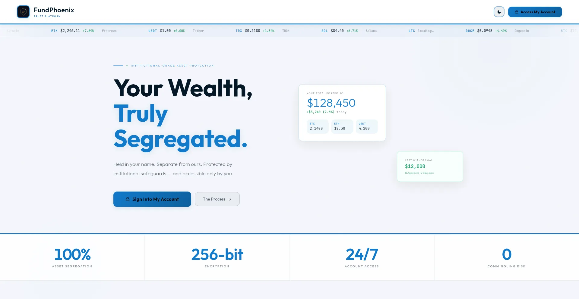 Fundphoenix.net