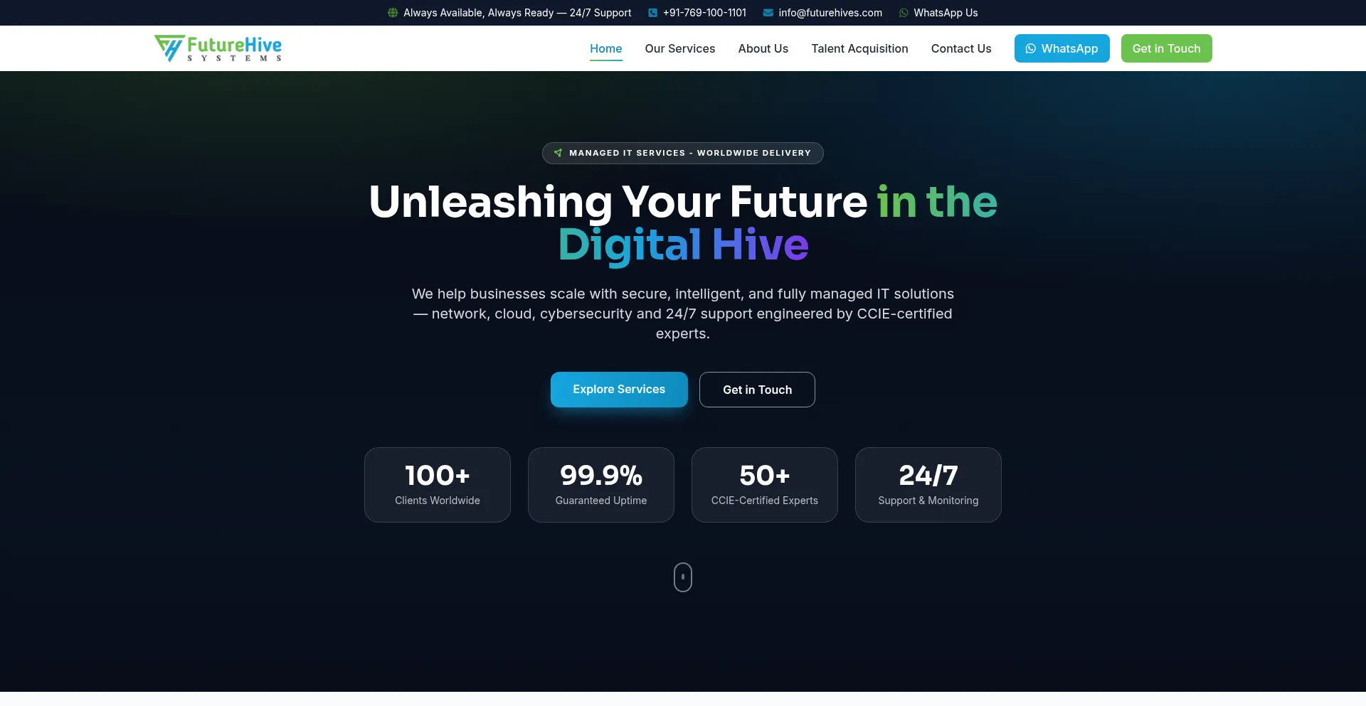Futurehives.com