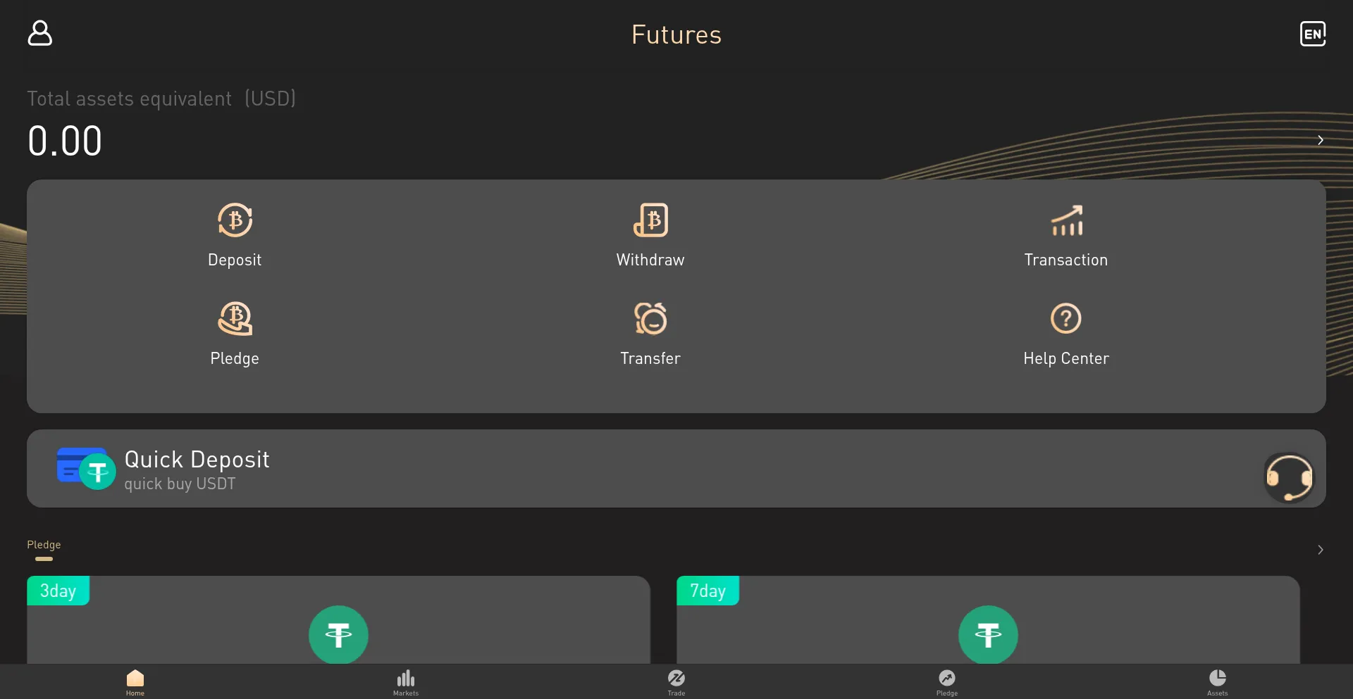 Futuresvswr.com