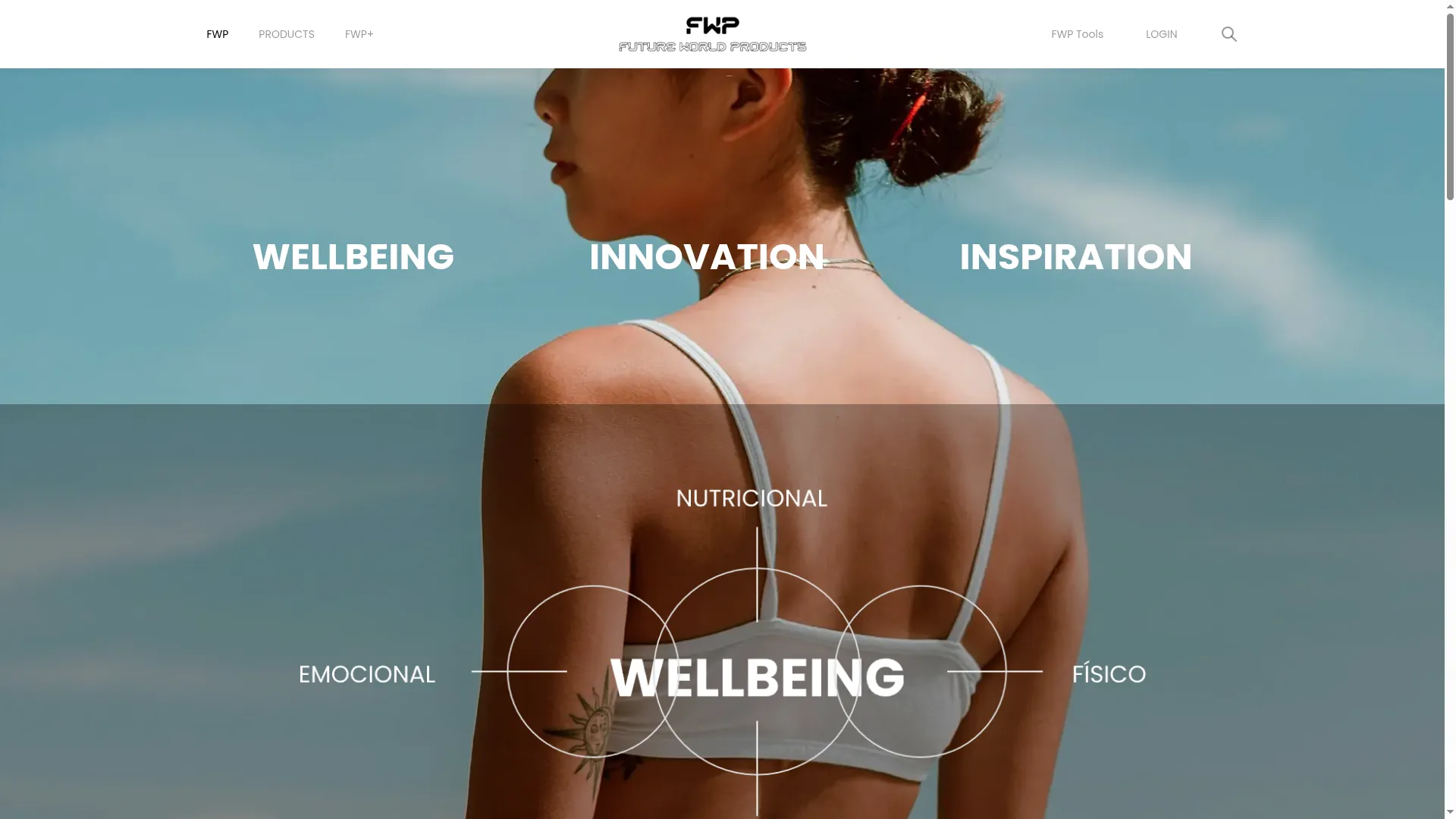 Futureworldproducts.com
