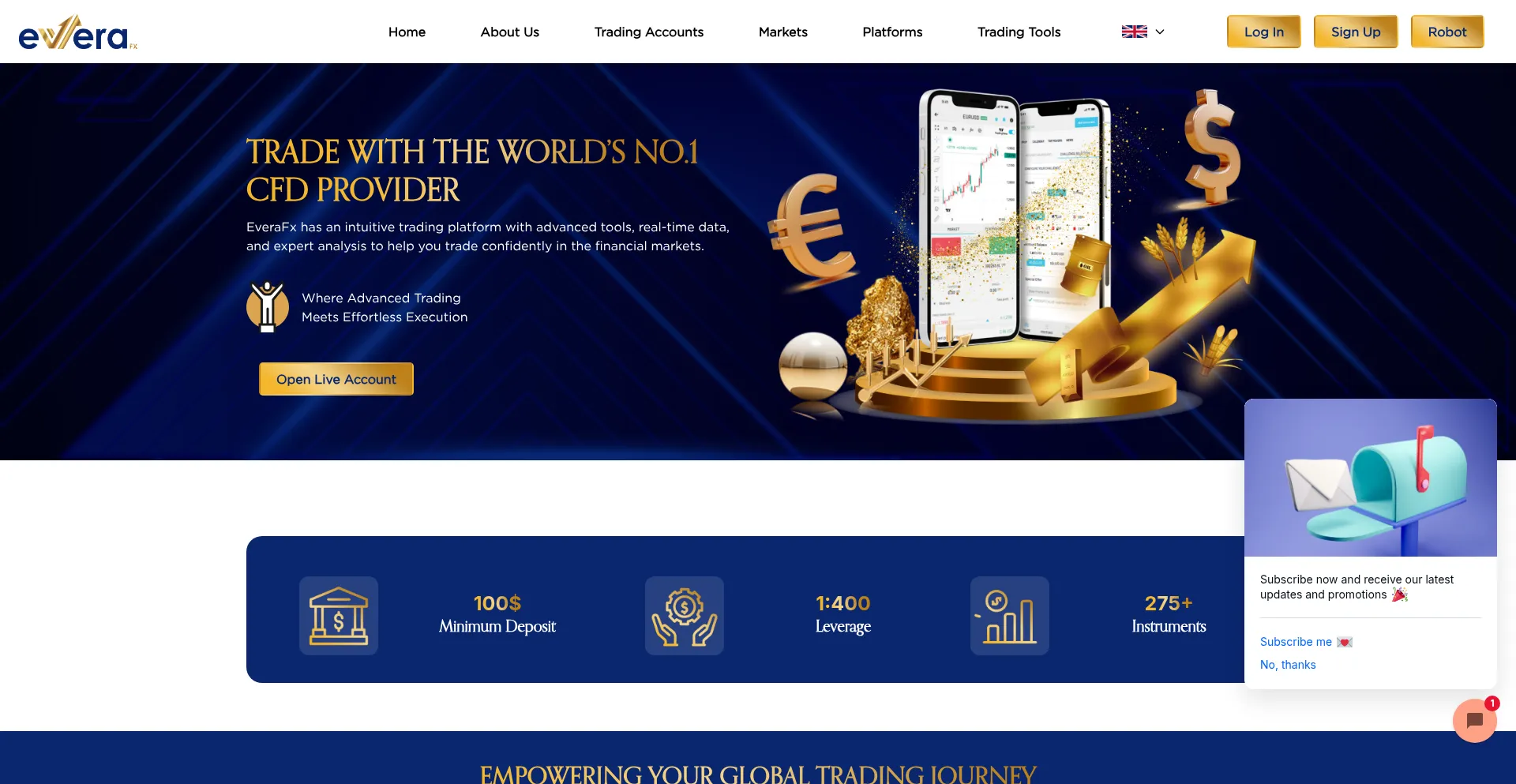 Fxevera.com