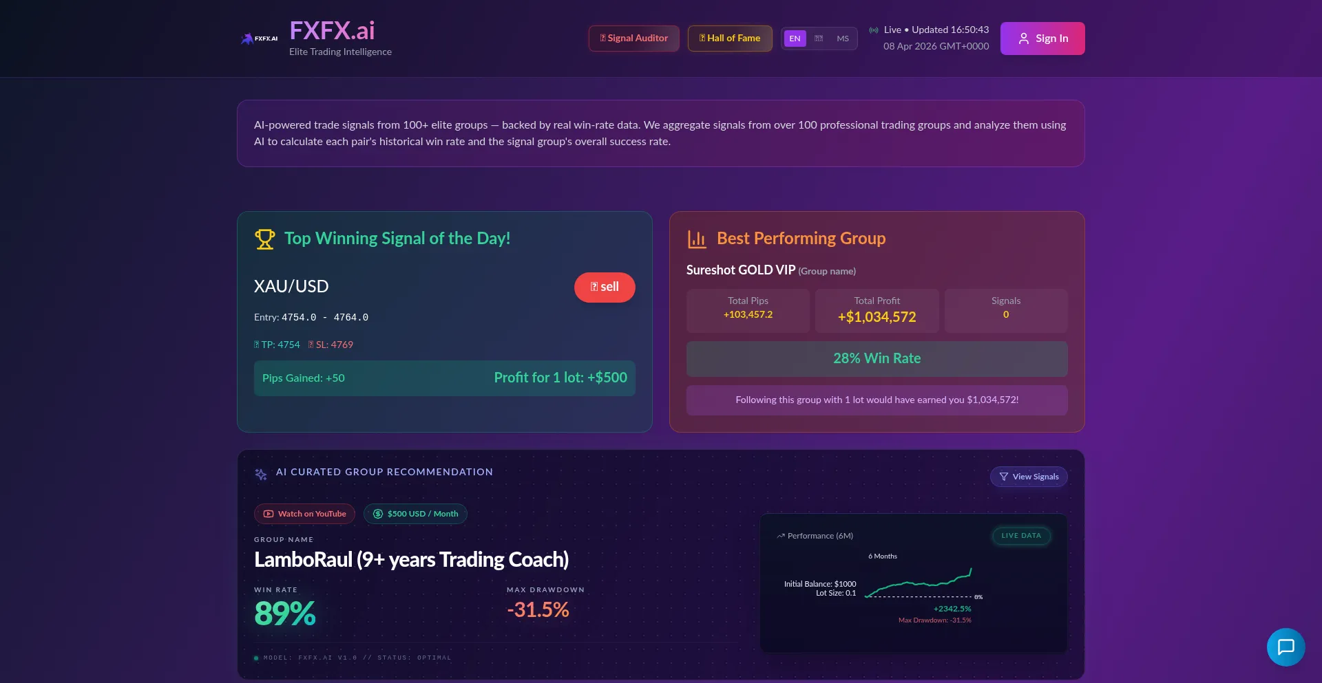 Fxfx.ai