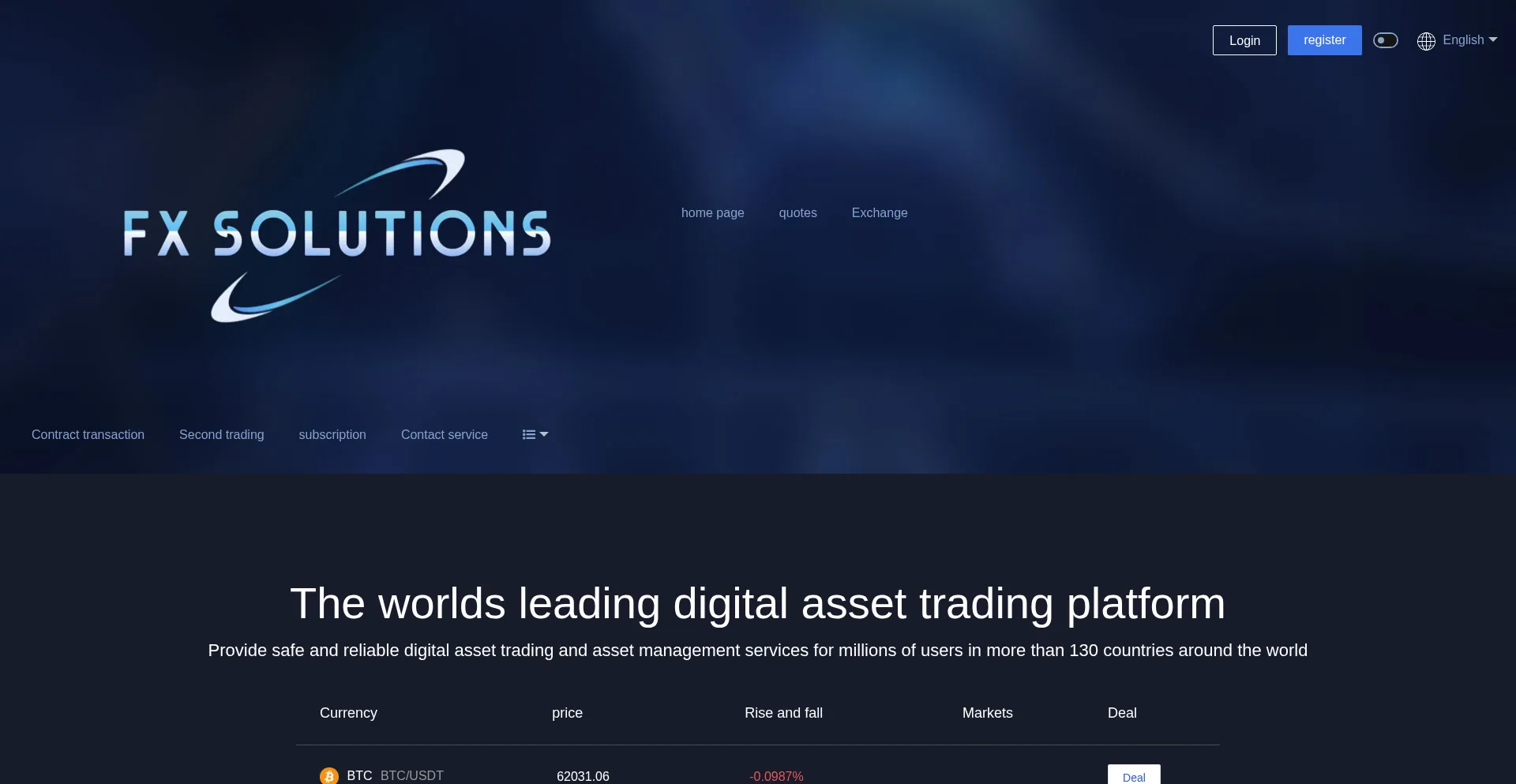 Fxsoluitons.xyz