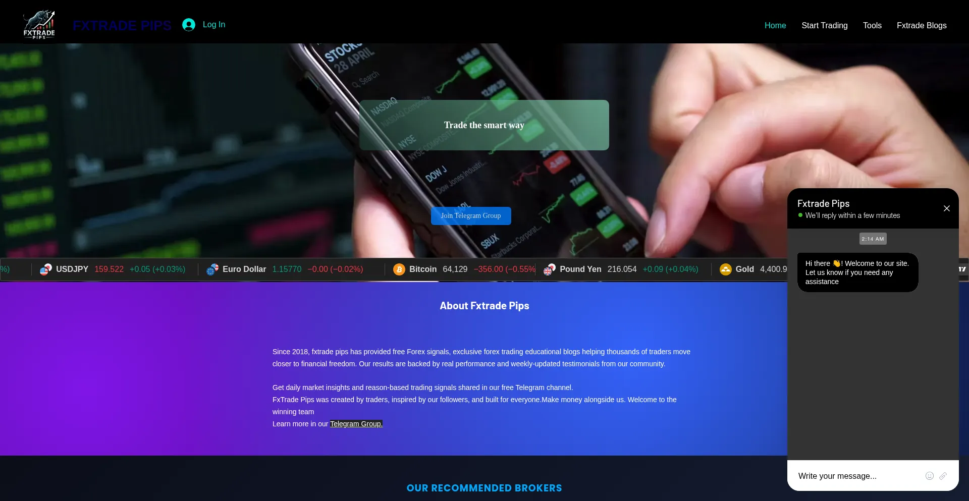 Fxtradepips.com