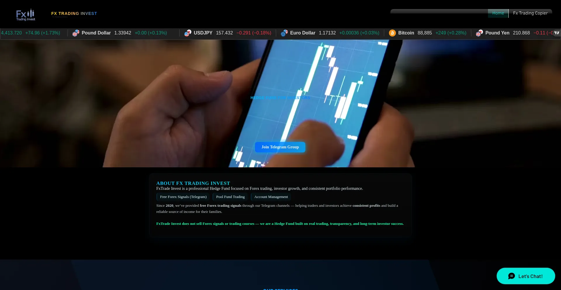 Fxtradinginvest.com