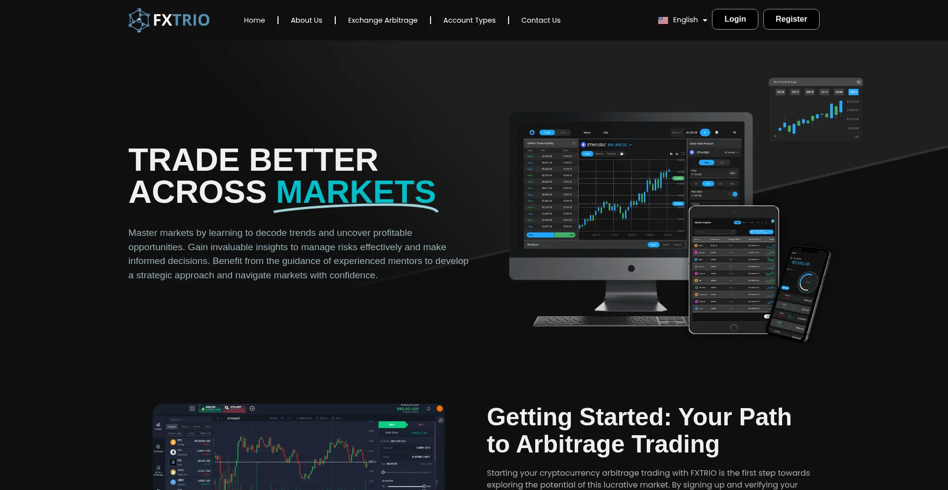 Fxtrio.com