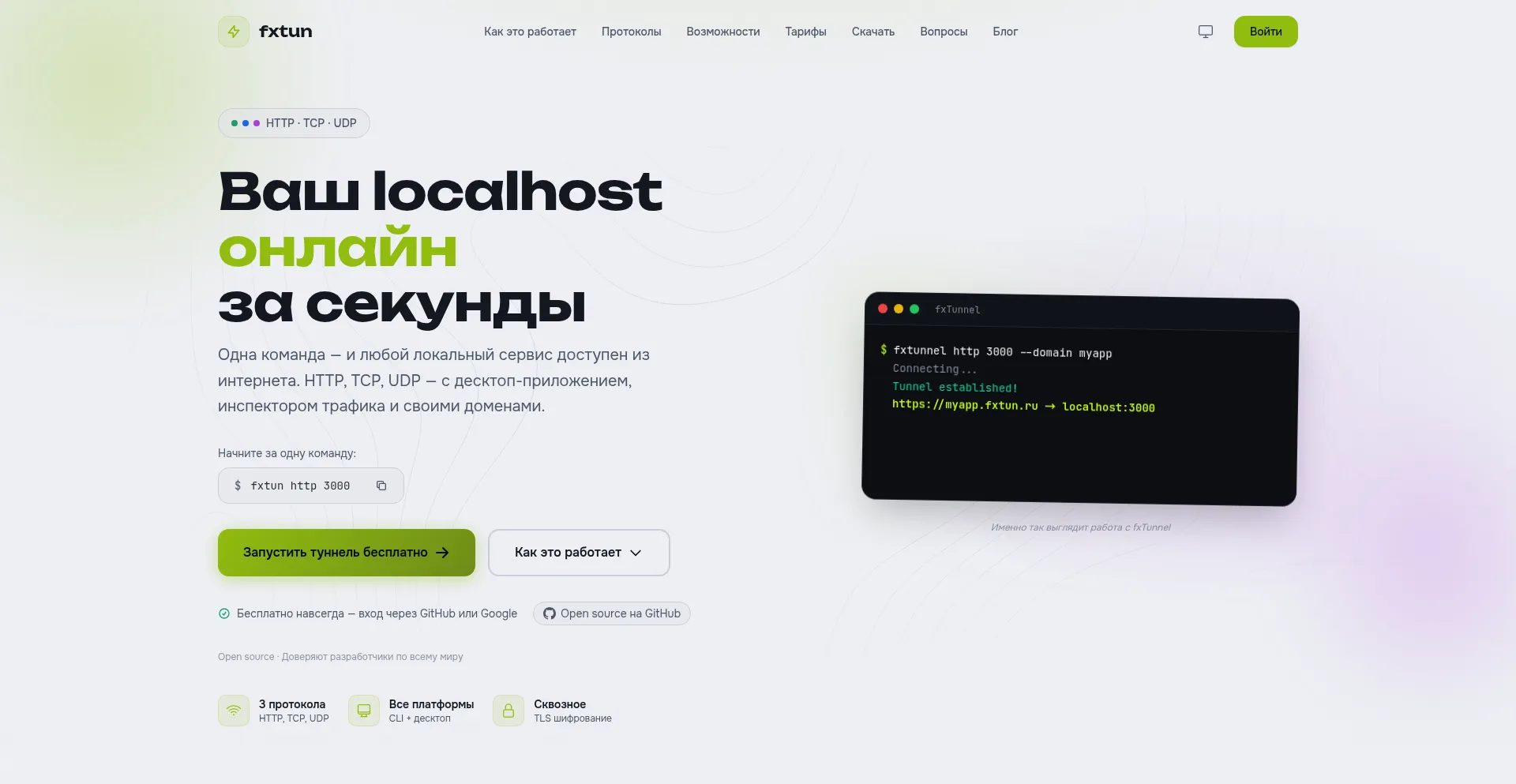 Fxtun.ru