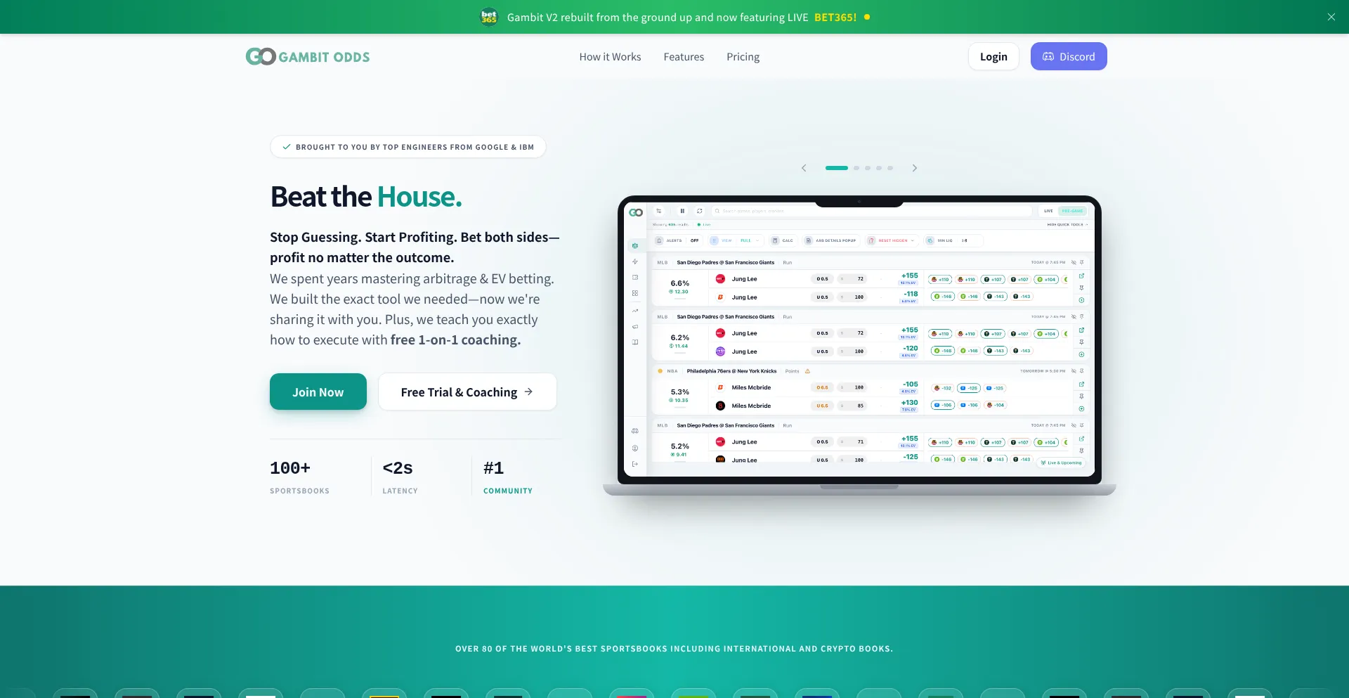 Gambitodds.com