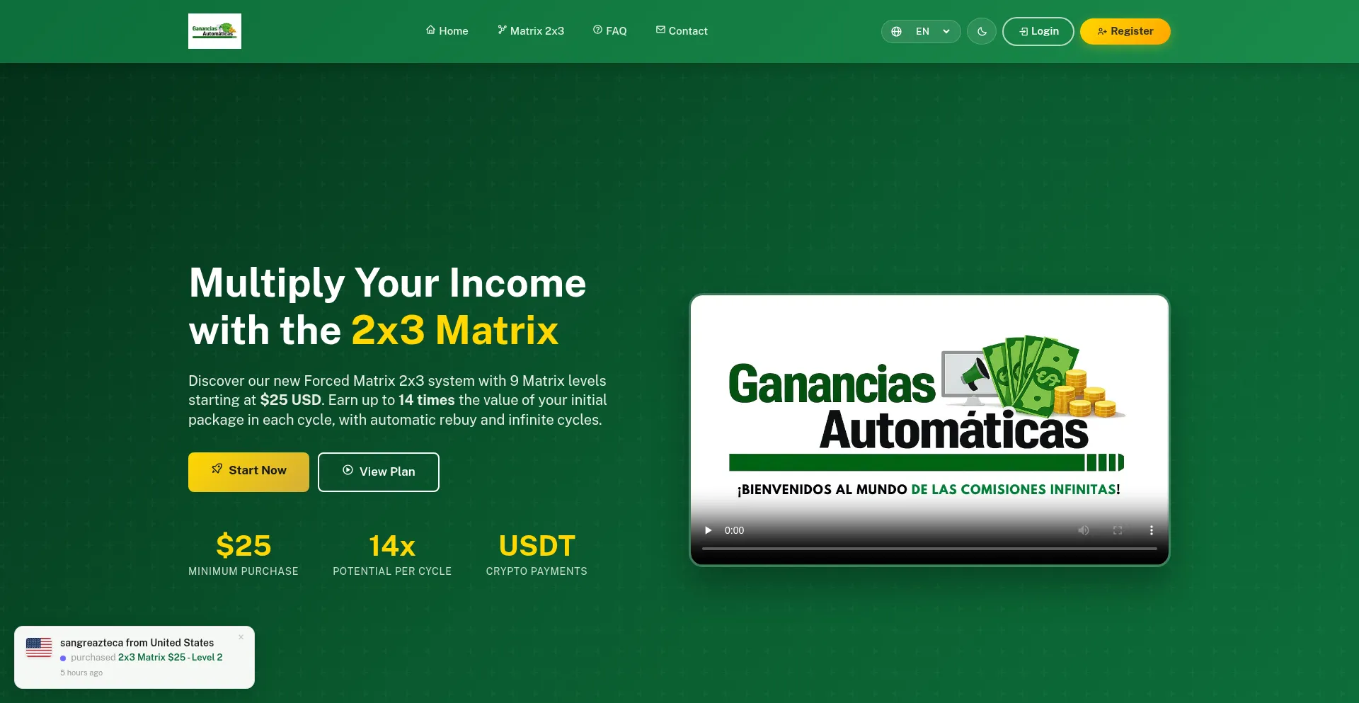 Gananciasautomaticas.com