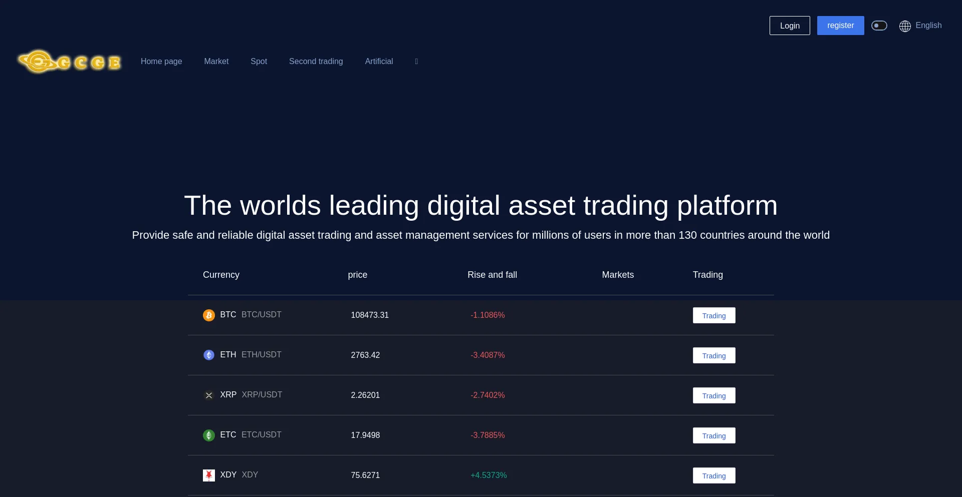 Website screenshot of Gcgecoin.com