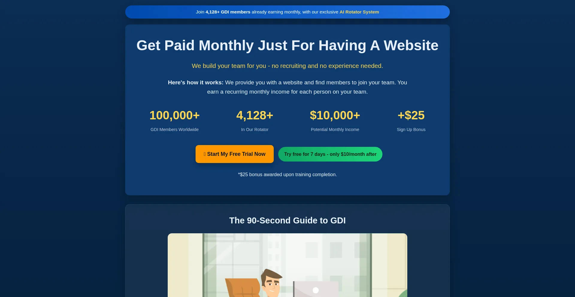 Gdirotator.com