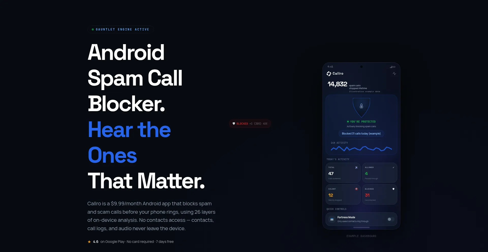 Getcallro.com