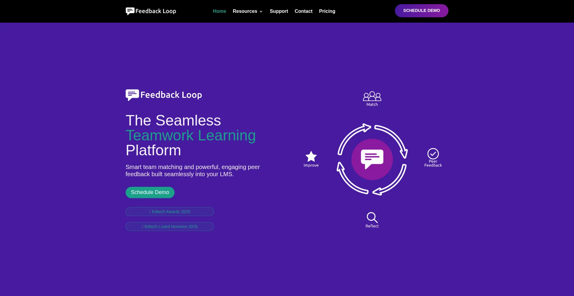 Getfeedbackloop.com