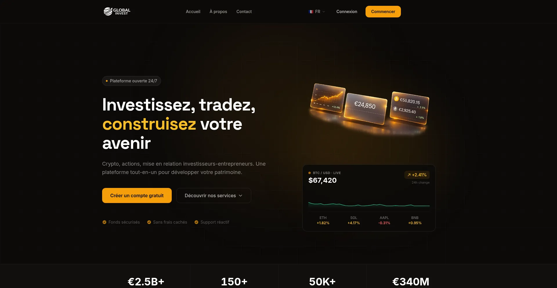 Global-investi.com
