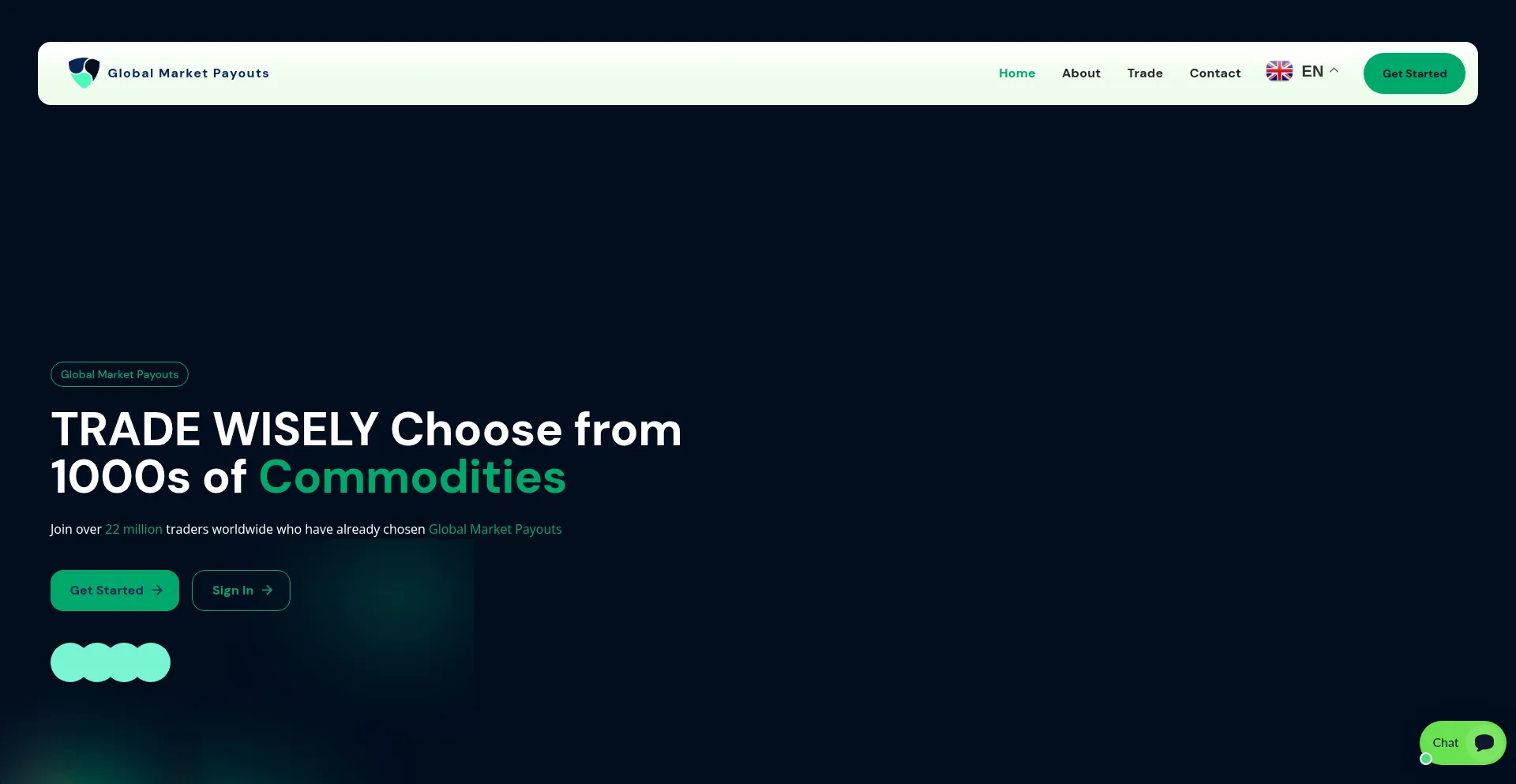 Globalmarketpayouts.com Screenshot