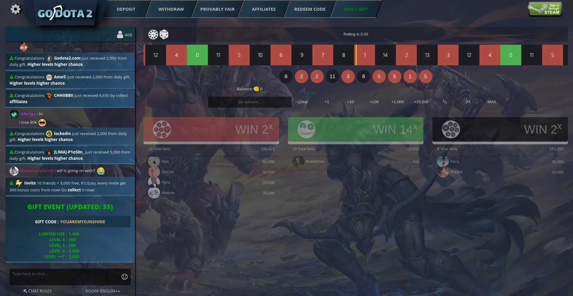 Godota2.com