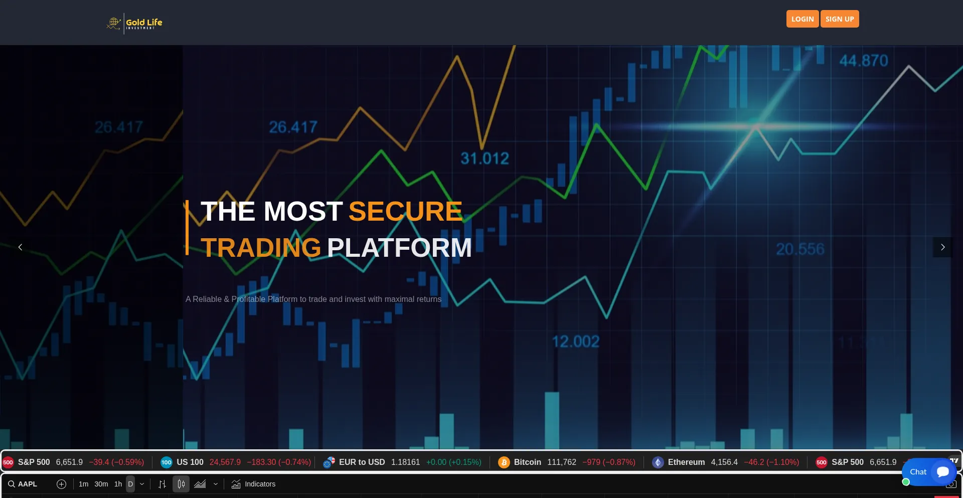 Goldlifeinvestmentfrx.com Screenshot