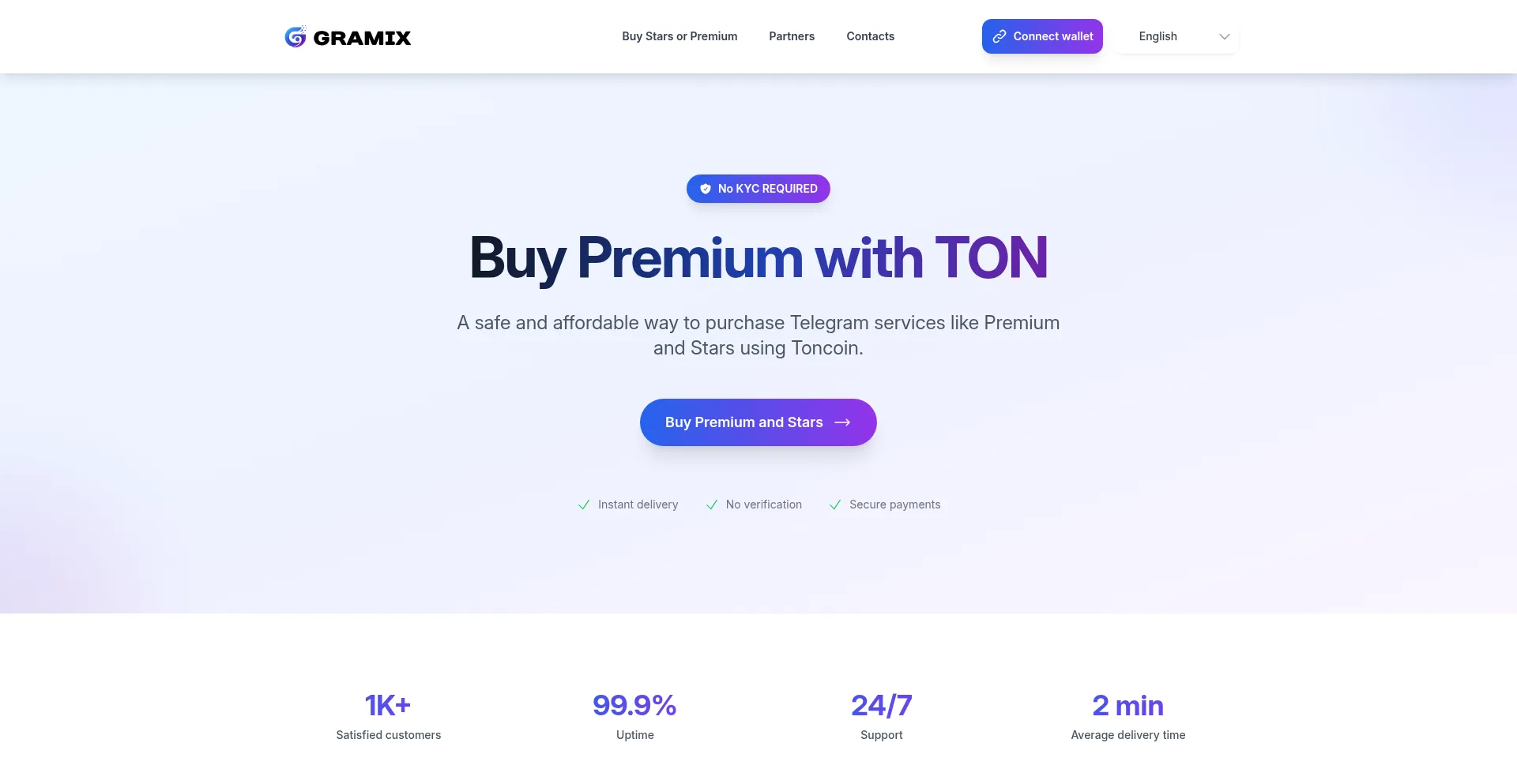 Gramix.io