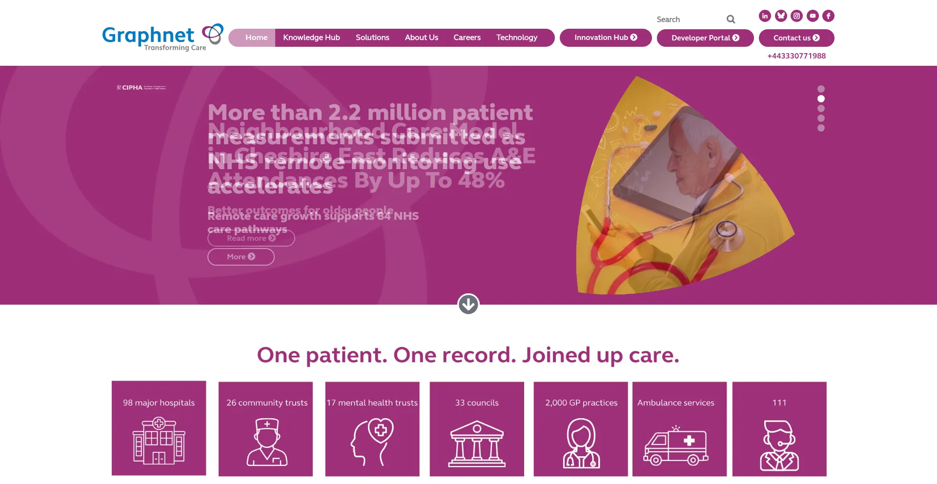 Graphnethealth.com