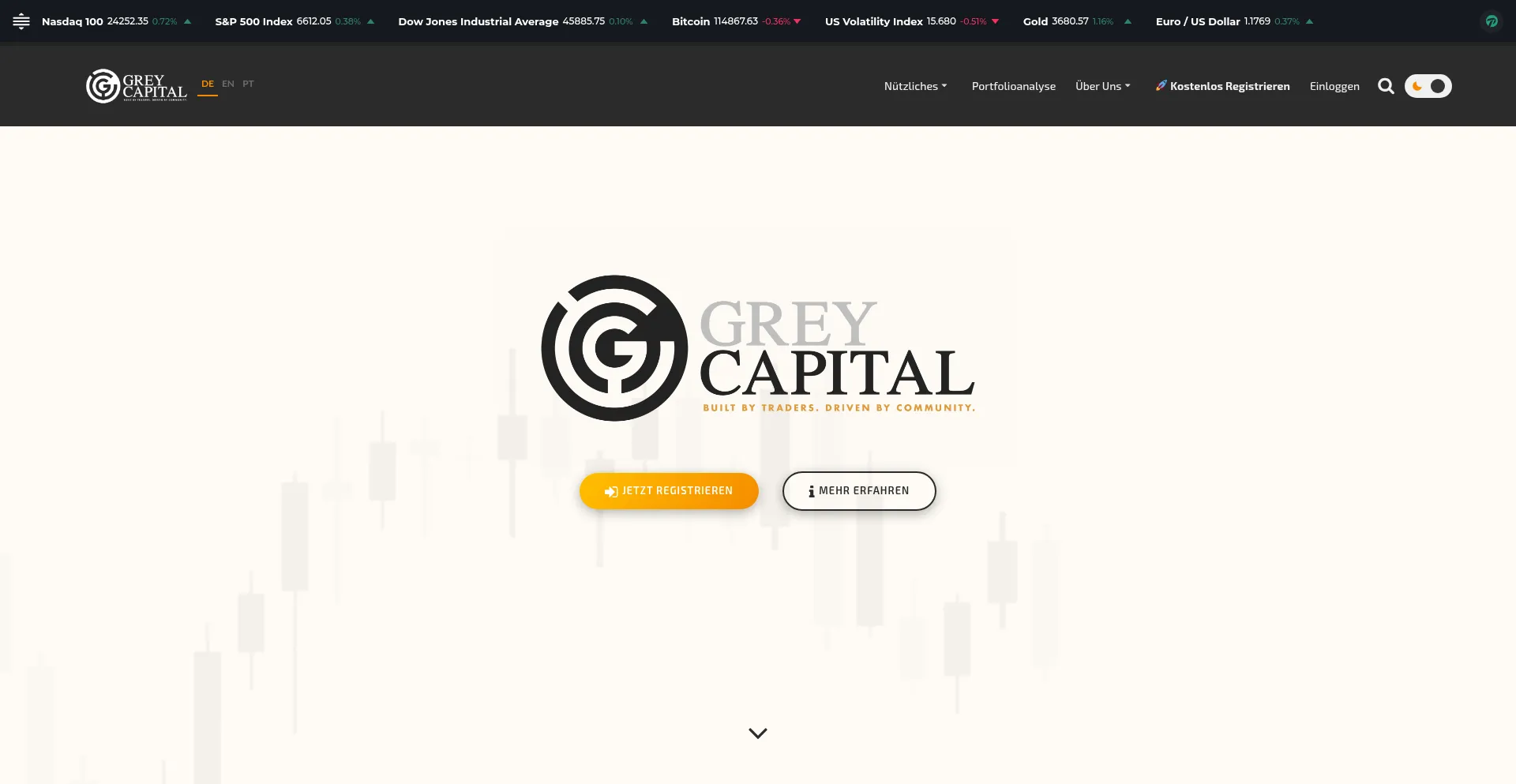 Ist Grey-capital.com sicher und vertrauenswürdig?