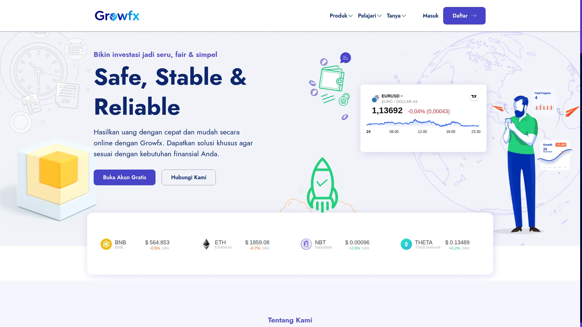 Growfx.co