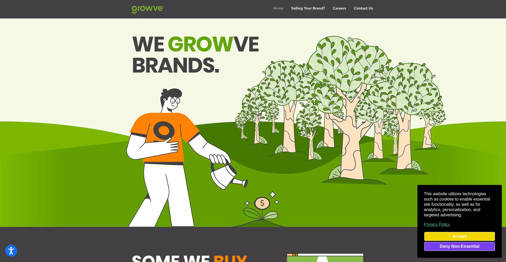 Ist Growve.com sicher und vertrauenswürdig?