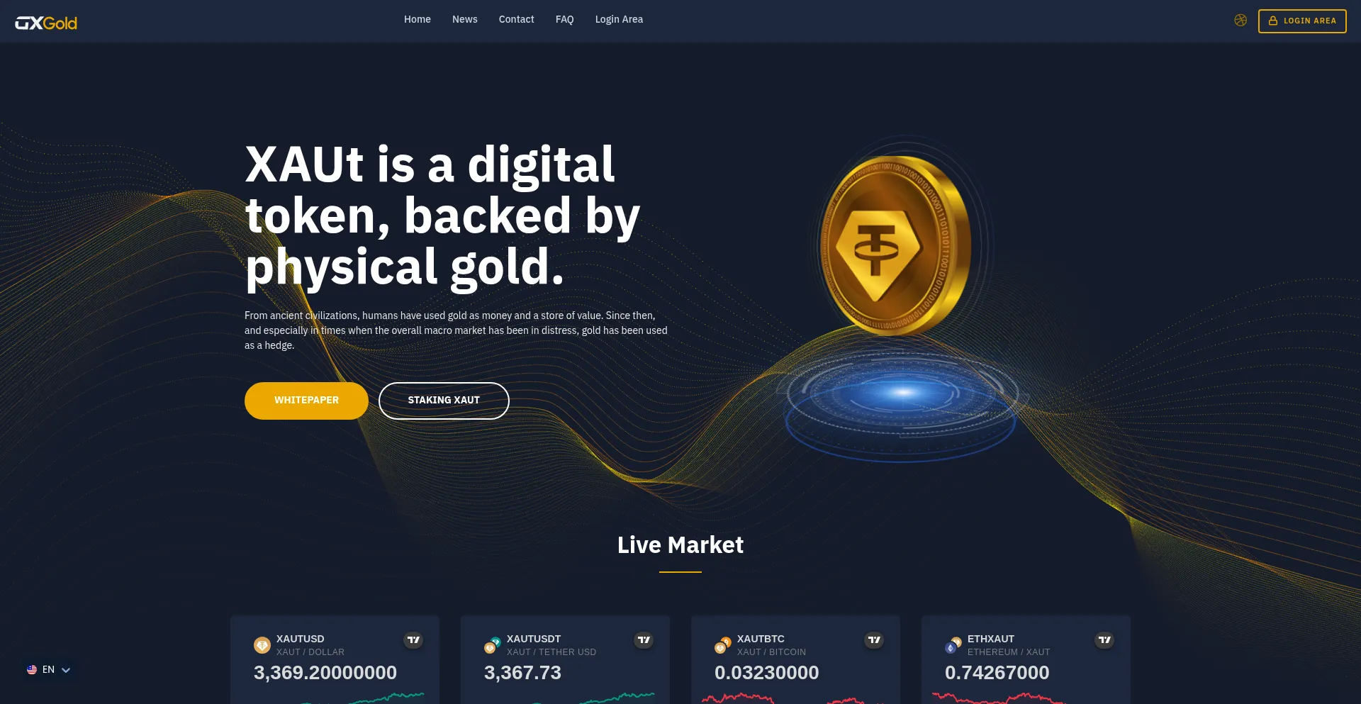 Website screenshot of Gxgold.net