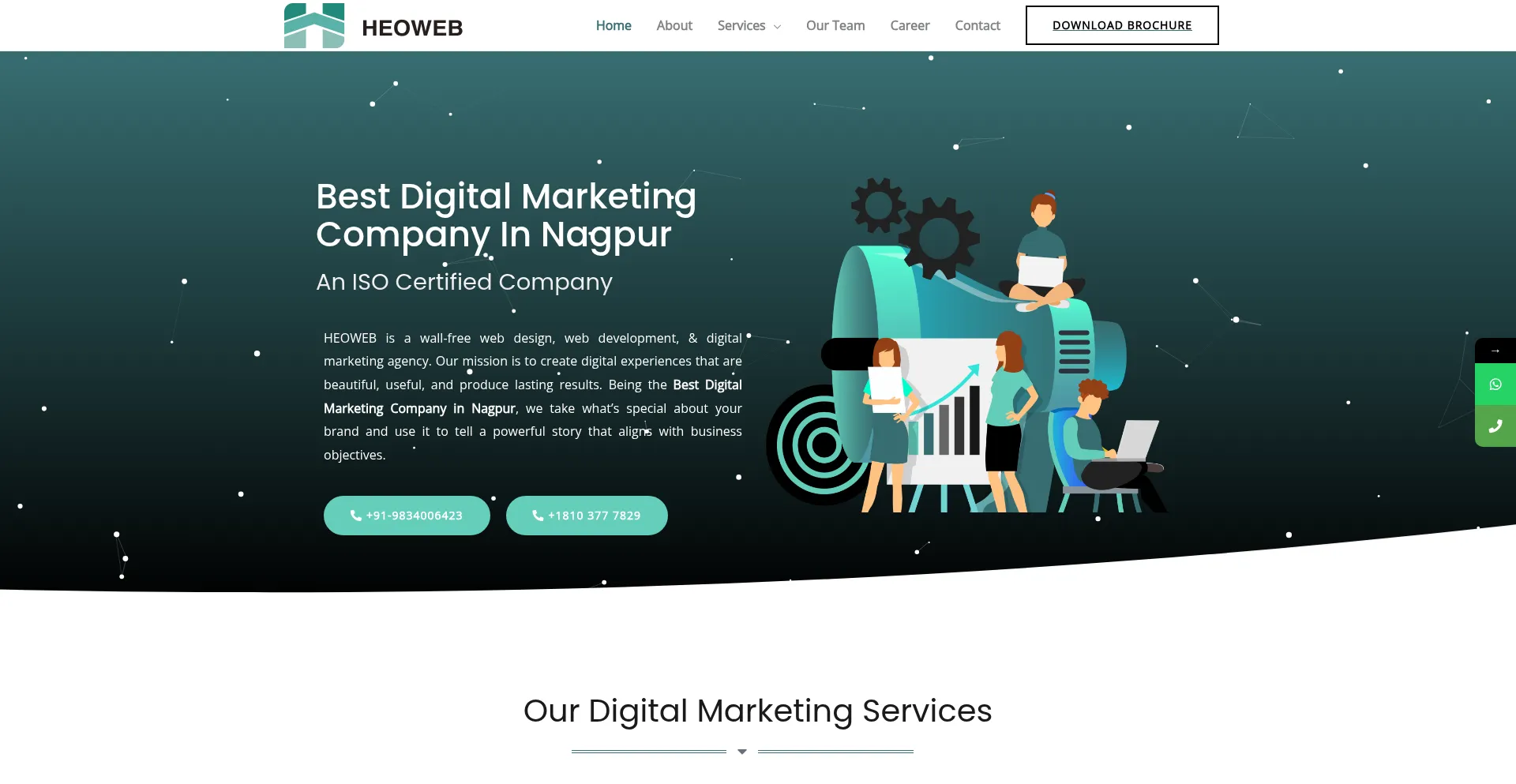Website screenshot of Heoweb.com