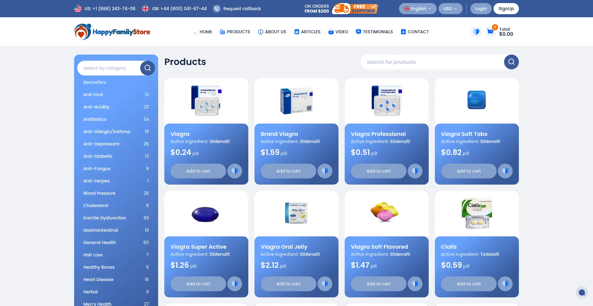 Hfswell.com