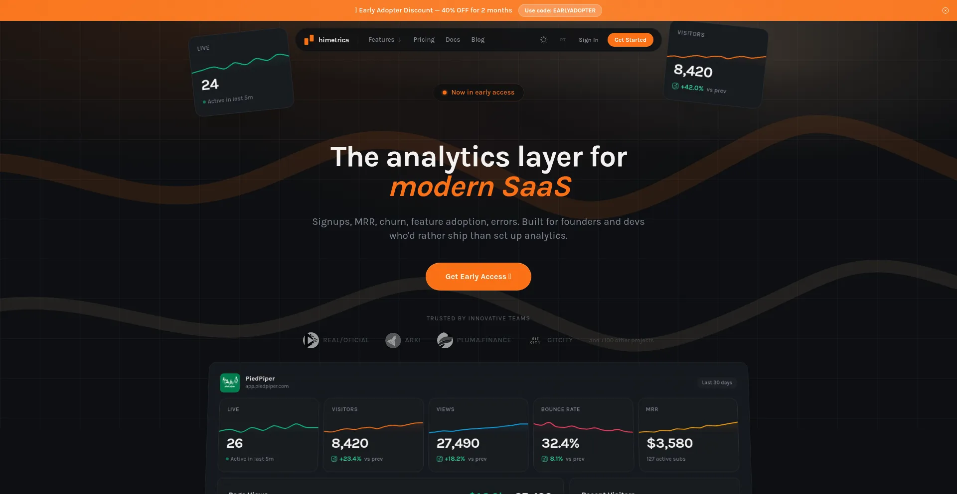 Himetrica.com