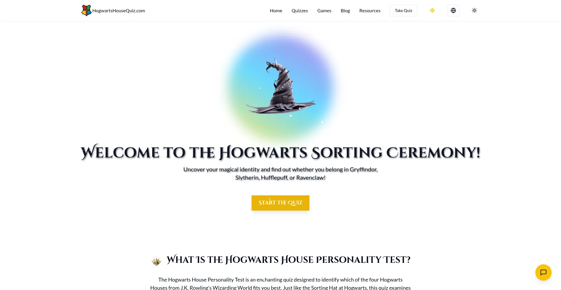 Hogwartshousequiz.com