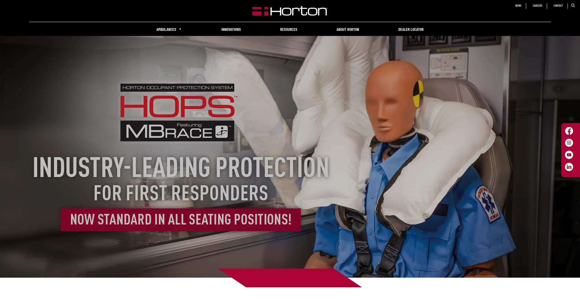 Ist Hortonambulance.com sicher und vertrauenswürdig?