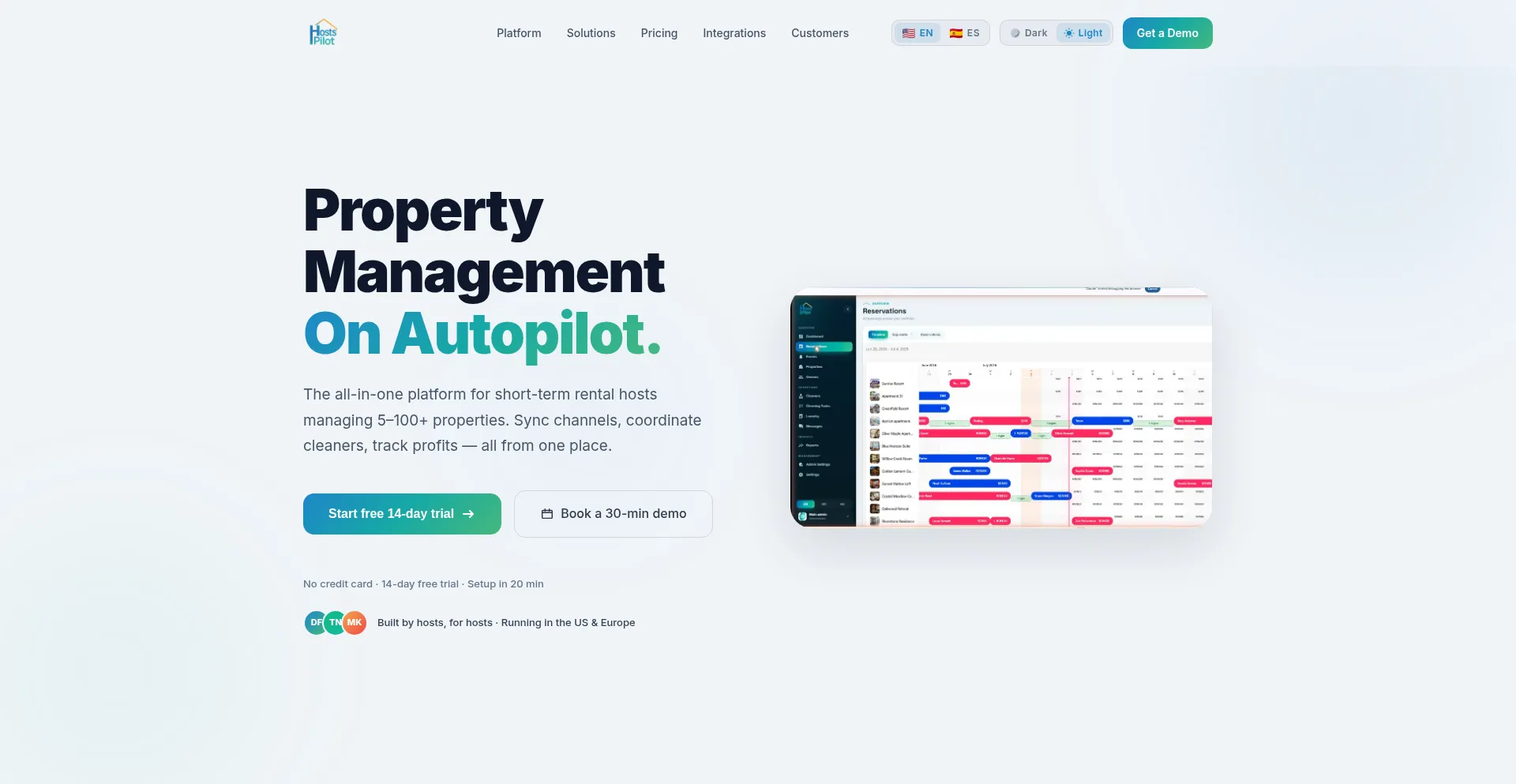 Hostspilot.com